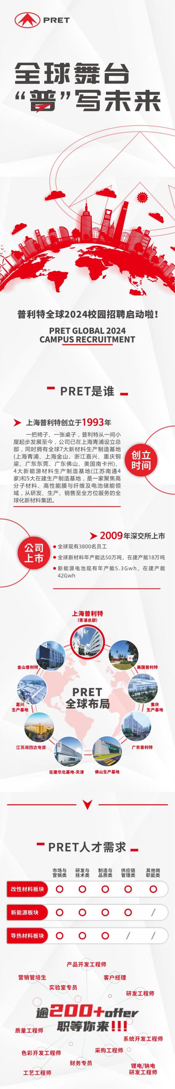 AG�콢��ȫ��2024У԰��Ƹ��ʽ����