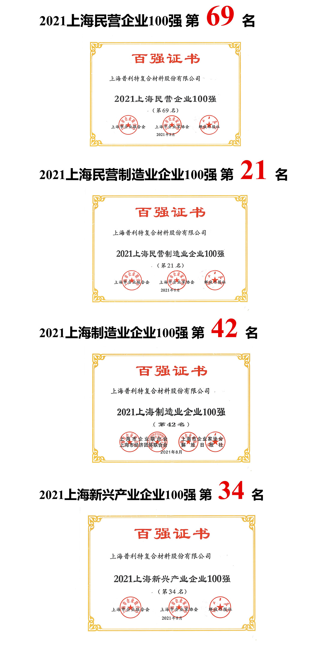 AG콢ٵ2021Ϻҵǿ񵥣