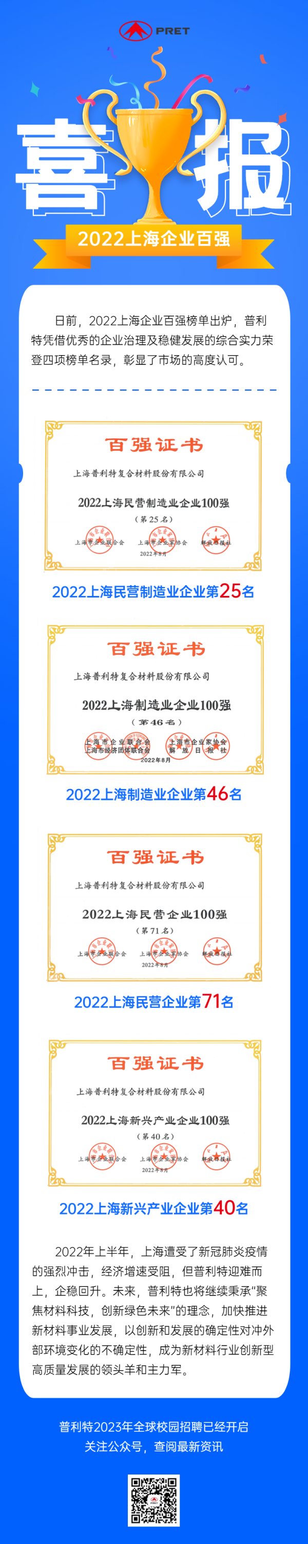 2022���Ϻ���ǿ��ҵϵ�а񵥳�¯��AG�콢���ٵǶ���񵥣�